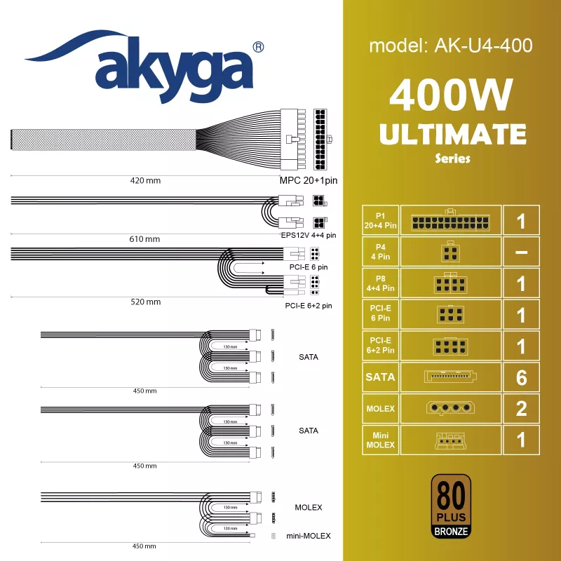 Fuente de alimentación ATX Akyga AK-U4-400 Ultimate 400 W, 80 PLUS Bronze, PFC activo, ventilador de 120 mm
