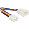 Cable de alimentación interno DeLOCK 85360 0,1 m 4 pines PWM
