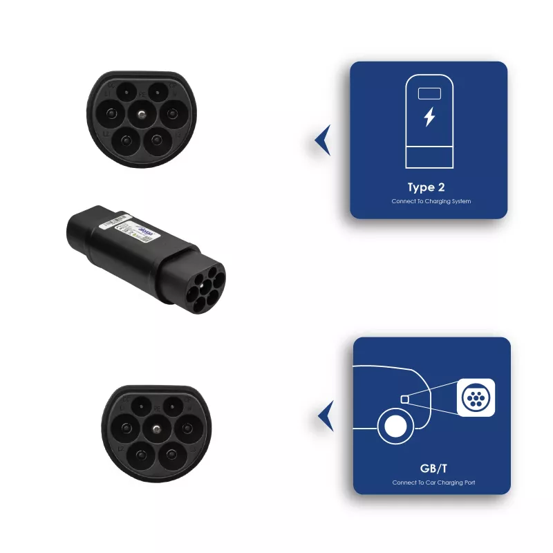Akyga AK-SC-E21 Adaptador de carga para vehículos eléctricos de Type 2 a GB/T trifásico 32A
