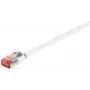 Wentronic Goobay Cable de red plano CAT 6, U/FTP, blanco, 15 m - material de cobre (94922)