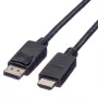 ROLINE - Cable adaptador - DisplayPort macho a HDMI macho - 4,5 m - apantallado - Negro (11.04.5783)