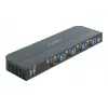 Switch KVM DeLOCK 11483 negro