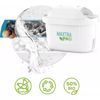 Cartucho de filtro de agua Brita 122003 2 uds. blanco