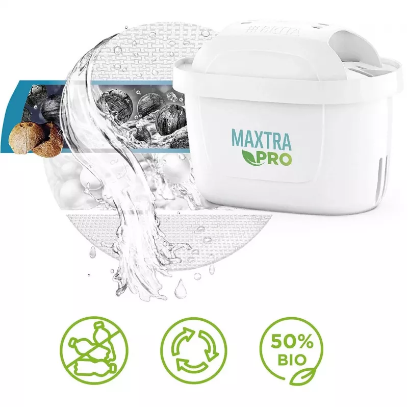 Cartucho de filtro de agua Brita 122003 2 uds. blanco