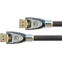 Accesorio de conectividad Python GC-M0070 negro