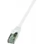 Cable de red LogiLink 10 m RJ-45 Cat6 blanco F/UTP