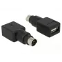 Adaptador de cable DeLOCK 65898