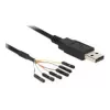 Cable USB DeLOCK 1,8 m USB2.0-A/TTL 6 polos negro