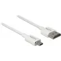 DeLOCK Slim High Quality - Cable HDMI con Ethernet - micro HDMI (M) a HDMI (M) - 2,0 m - cable de par trenzado con triple apantallamiento - blanco - compatible con 4K