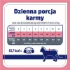VET RESPONSE Equilibrio de peso - Comida húmeda para gatos - 85g