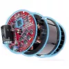 Martillo de impacto brushless HEROCCO Solo EINHELL