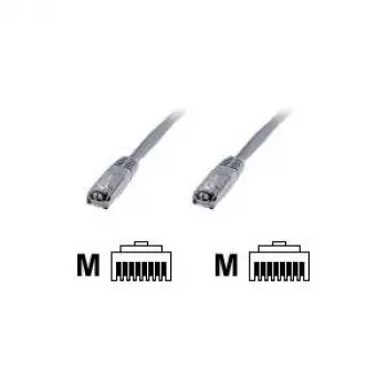 Cable patch Wentronic Goobay CAT 6, S/FTP (PiMF), azul, 1 m - LSZH libre de halógenos, cobre (68267)