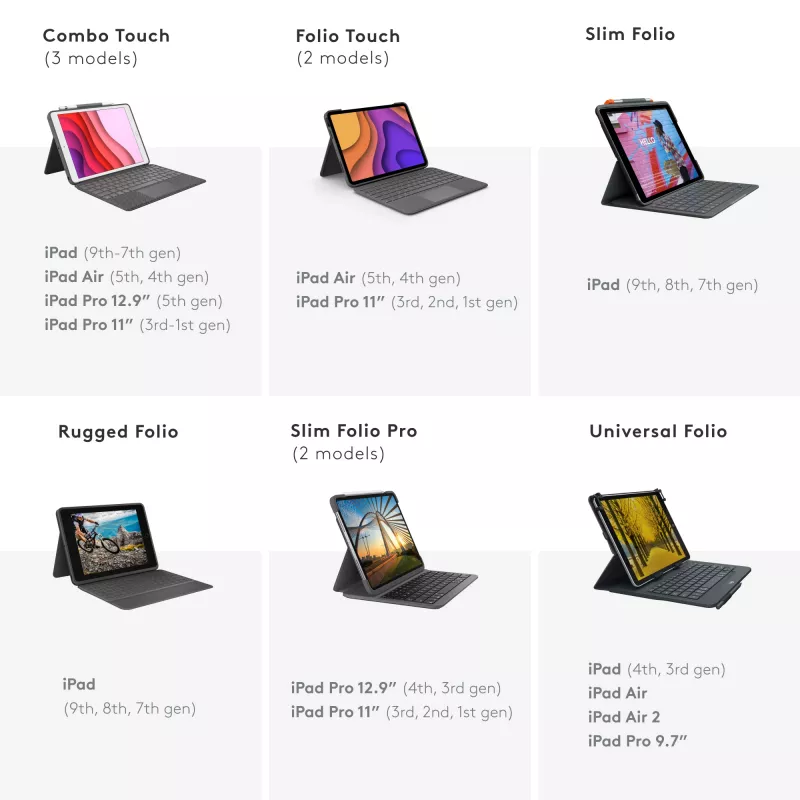 Logitech Universal Folio con teclado integrado para tablets de 9-10 pulgadas QWERTY italiano
