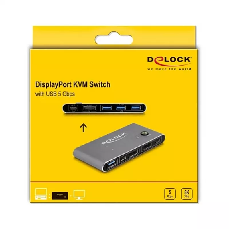 Pantalla Delock 18646
