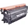 Renkforce Tóner compatible sustituto de HP 655A, CF450A negro 12500 páginas RF-Toner-HP655ABK RF-6922874 (RF-6922874)