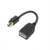 Adaptador de cable de vídeo Lenovo 4X90Q93975 Mini DisplayPort DisplayPort negro