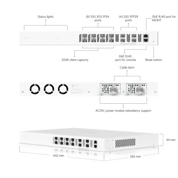 Switch gestionado Ubiquiti UISP-FIBER-OLT-XGS 10 Gbit/s 1U
