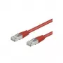 Wentronic Goobay cable de red CAT 5e, SF/UTP, rojo, 5 m - mezcla de cobre CCA (68035)