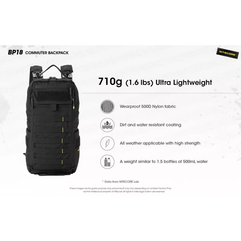 Nitecore BP18 mochila para portátil