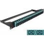 Panel de parcheo 1U DeLOCK 43395