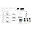 Hikvision DS-KD-KP/S accesorio para videoporteros teclado
