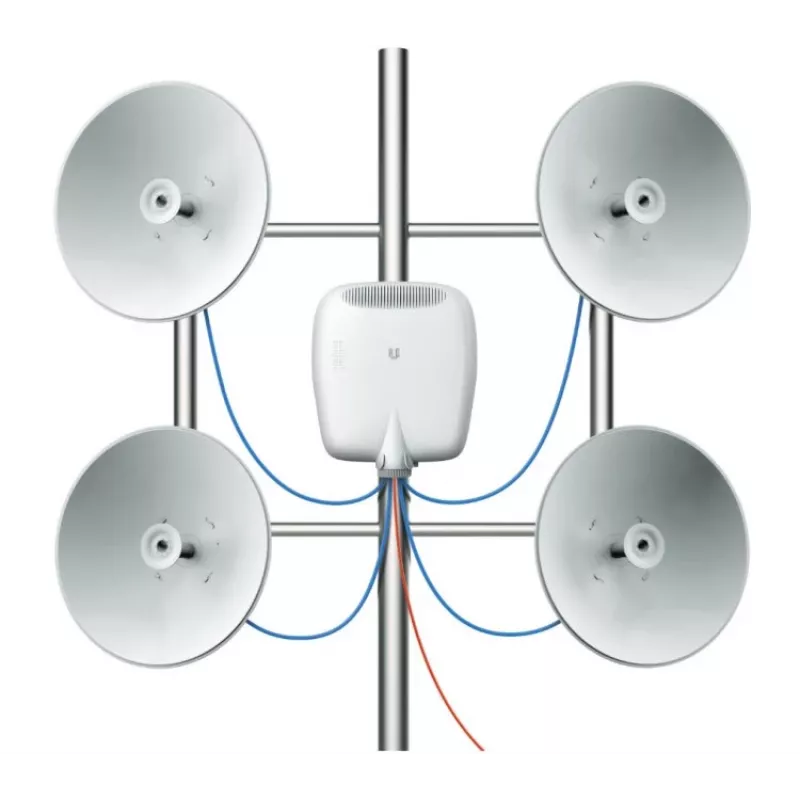 Switch de red Ubiquiti EP-S16