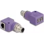 DeLOCK 60679 Adaptador de cable M12 RJ45 violeta