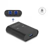 Conmutador USB DeLOCK 2 PC a 1 dispositivo 5 Gbps negro