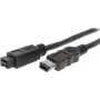 Shiverpeaks BS77322 accesorio de conectividad