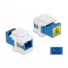 Módulo Keystone SC simplex conector hembra a SC simplex conector hembra DeLOCK 86832