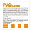 VetExpert Veterinary Diet Renal Elimination comida seca para perros, 2 kg