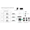 Hikvision DS-KD-KP/S accesorio para videoporteros teclado