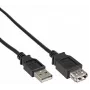 Cable USB DeLOCK 83401 USB 2.0 0,5 m negro