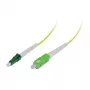 Synergy21 S215748 Accesorio de conectividad