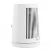 Radiador eléctrico con ventilador Xiaomi Desktop Heater BHR8940EU