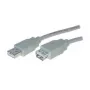 Cable USB S/CONN USB 2.0 3 m