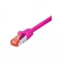 Tecline - cable de parcheo - RJ-45 (M) a RJ-45 (M) - 1,5 m - SFTP, PiMF - CAT 6 - libre de halógenos, protección de lengüeta - magenta (715015M)