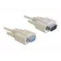 Delock Cable alargador serie, DB9 macho a hembra, moldeado, tornillos de mariposa, 2 m, beige