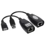 Genway USB-EX-50 Concentrador de interfaces USB 2.0 Negro