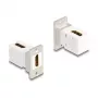 Módulo Keystone DeLOCK 67167 plano en ángulo HDMI plata blanco