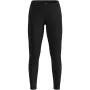 Odlo BL BOTTOM long MERINO 200 Leggings de mujer, talla S, negros