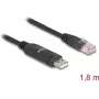 Adaptador DeLOCK USB 2.0 Type-A macho a serie RS-232 RJ45 macho 1,8 m negro