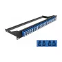 Panel de parcheo 1U DeLOCK 43398