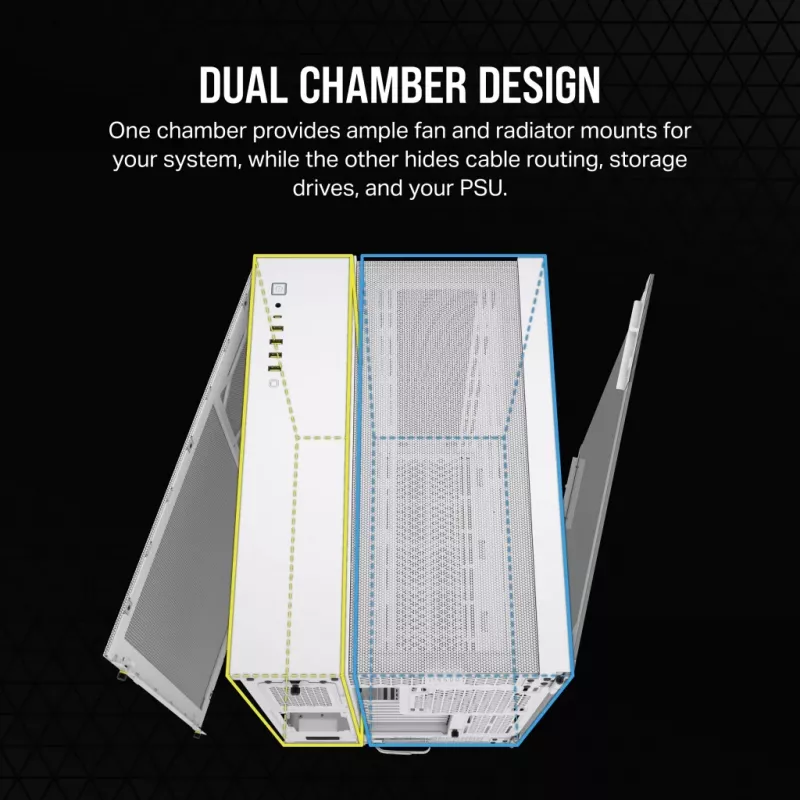 Corsair 6500D AIRFLOW Midi Tower Blanco