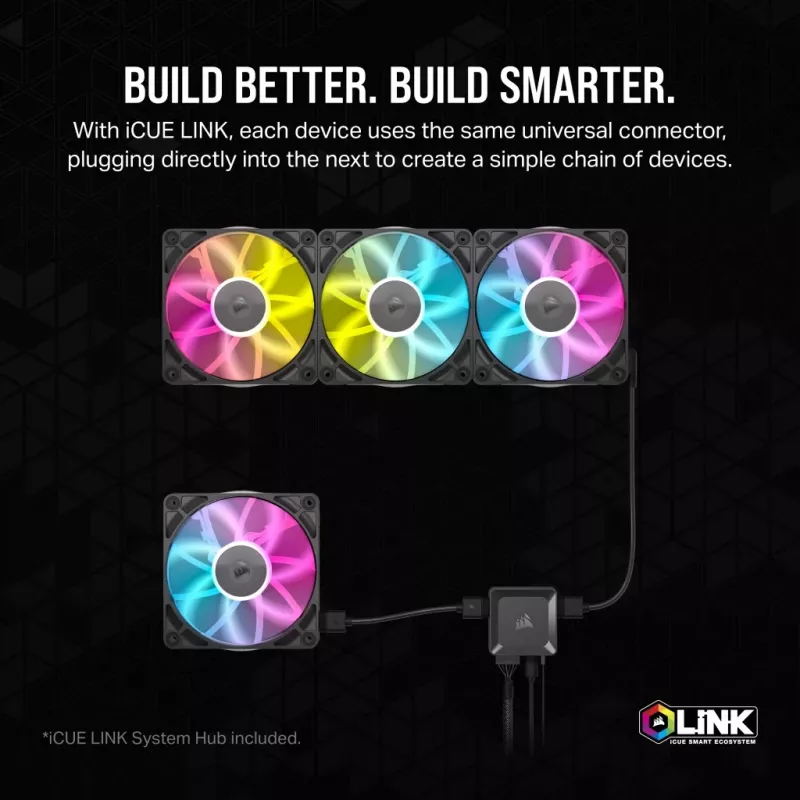 Corsair iCUE LINK RX140 RGB juego inicial doble de ventiladores de caja, PWM, 140 mm, 2 uds., blanco