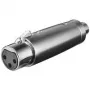 Wentronic 27457 accesorio de conectividad