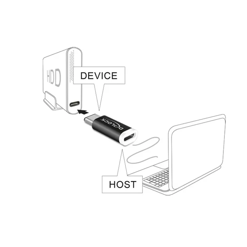 Delock - adaptador USB - 24 pines USB-C (macho) a Micro-USB Type-B (hembra) - USB 3.1 - negro (65678)