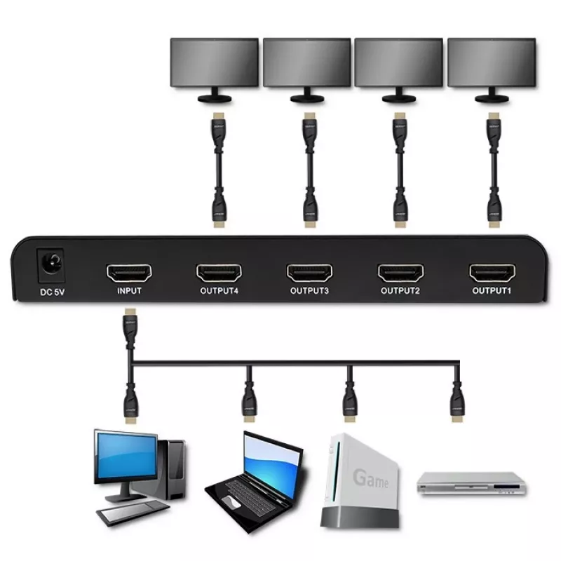 Qoltec 51798 Splitter HDMI activo 4 x HDMI 4K x 2K | 3.4Gb/s