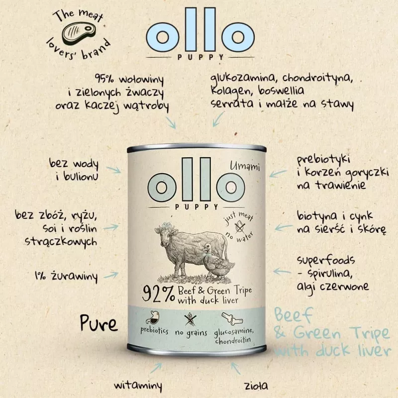 OLLO Puppy Umami Beef and Green Tripe with Duck Liver – Comida húmeda para perros – 850g