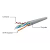 LATIGUILLO DE PARCHEO CAT5E UTP 7,5M/SCHWARZ PP12-7,5M/SW GEMBIRD